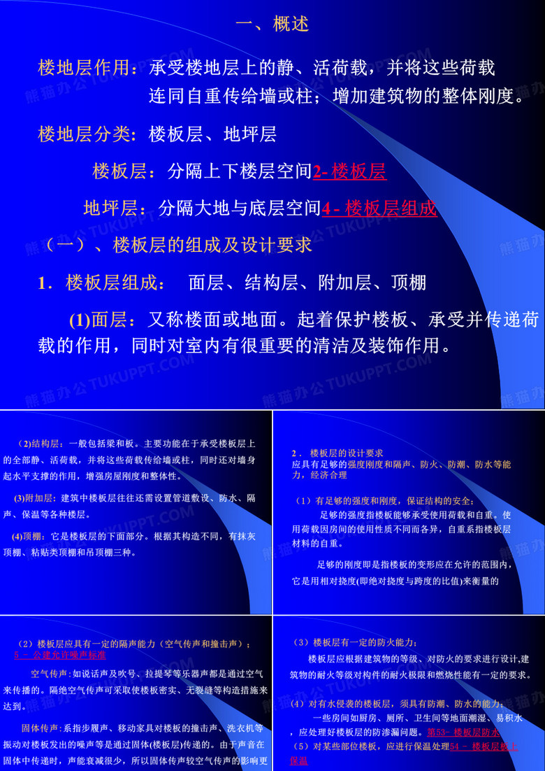 楼地板