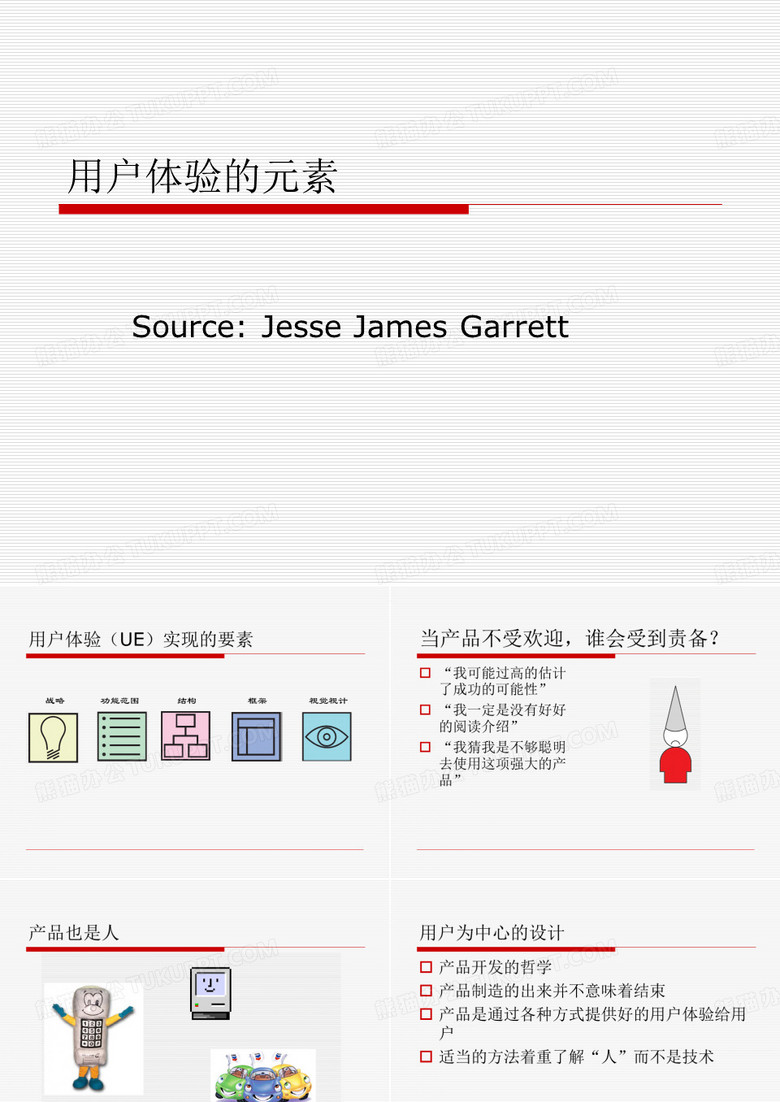 用户体验的重要性