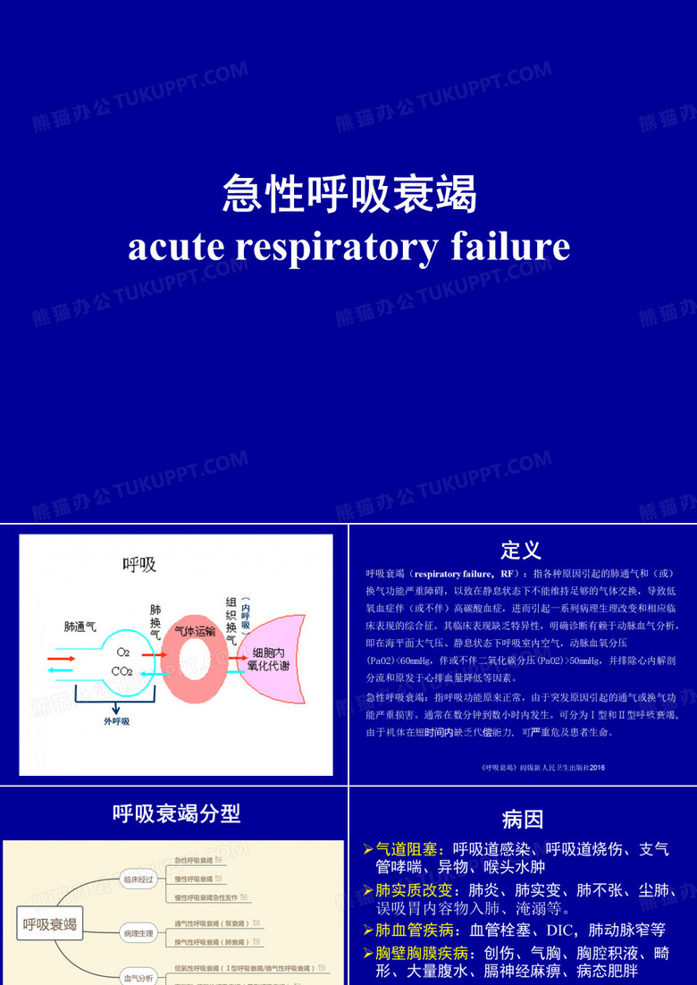 急性呼吸衰竭