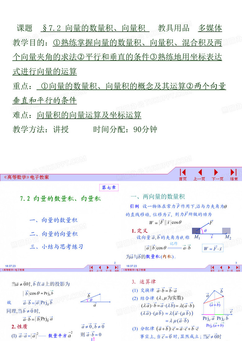 向量的数量积、向量积