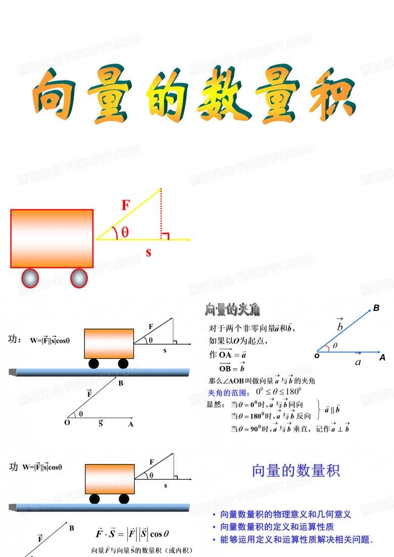 向量的数量积 