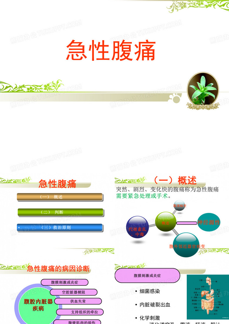 急性腹痛