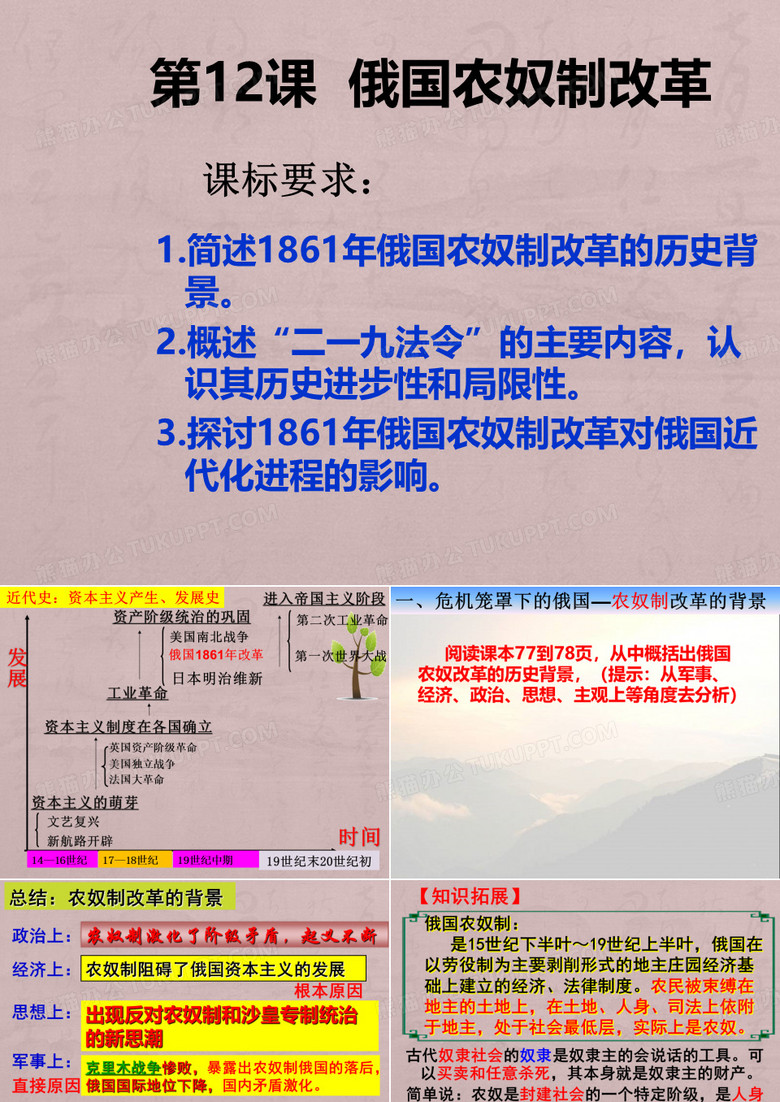 俄国改革_