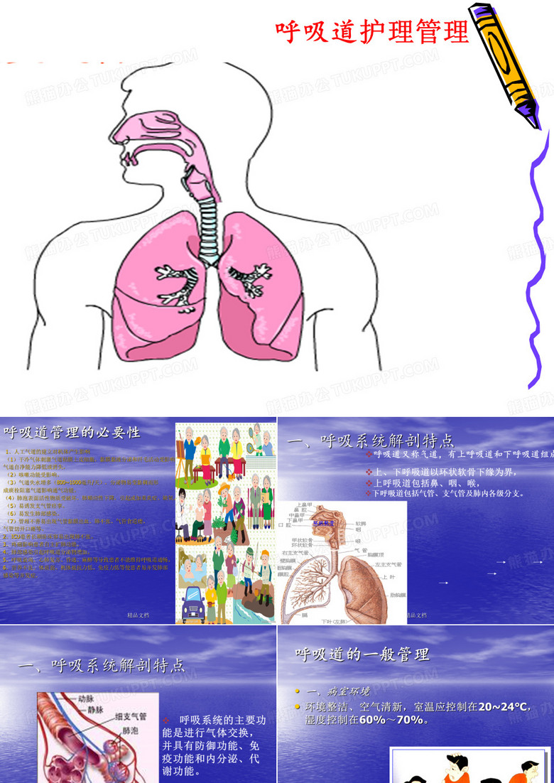 呼吸道护理管理