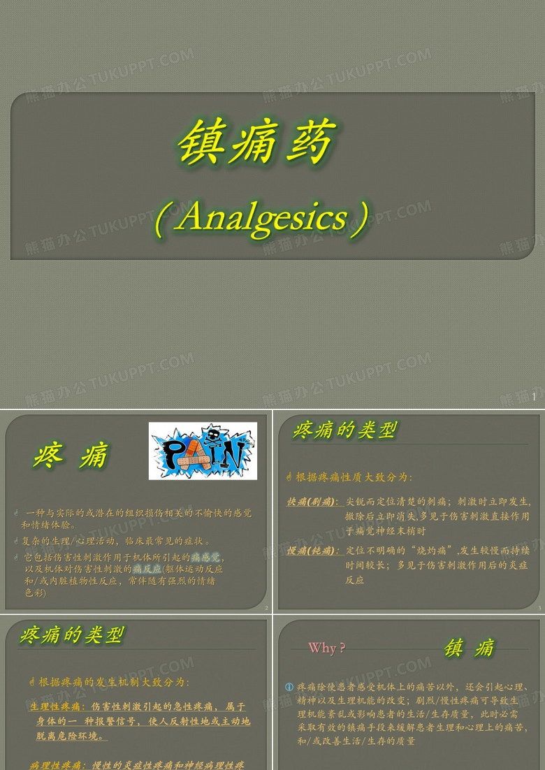 镇痛药ppt