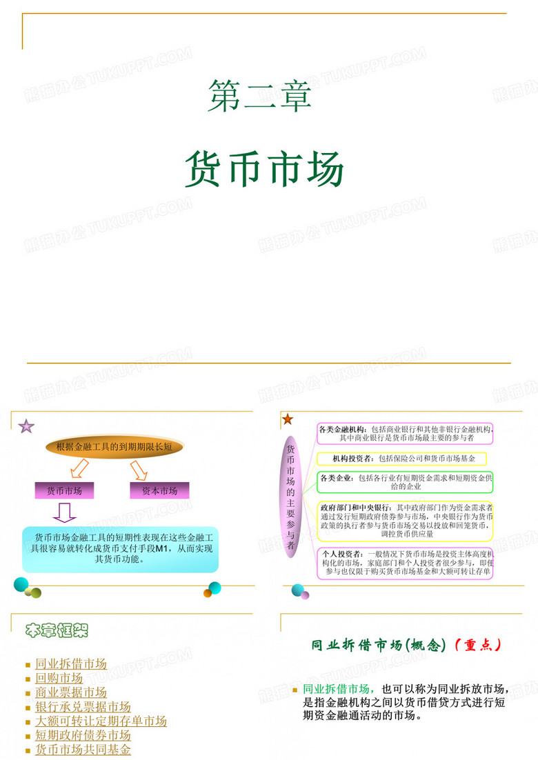 货币市场