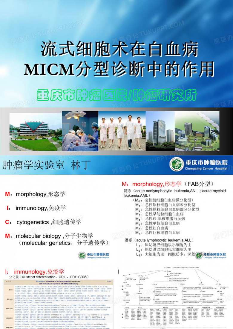 流式细胞术在白血病MICM分型诊断中的作用(压缩图片)