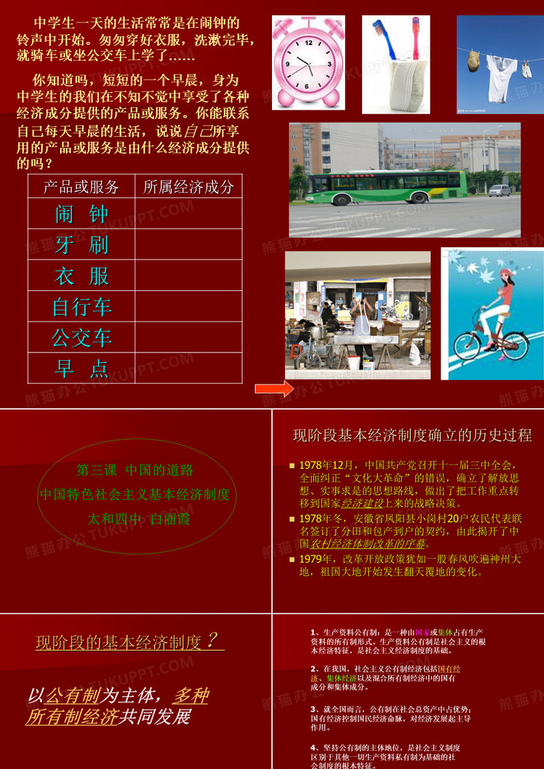 基本经济制度