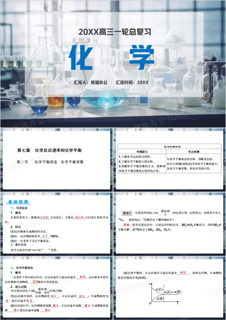 化学平衡状态与化学平衡常数PPT模板