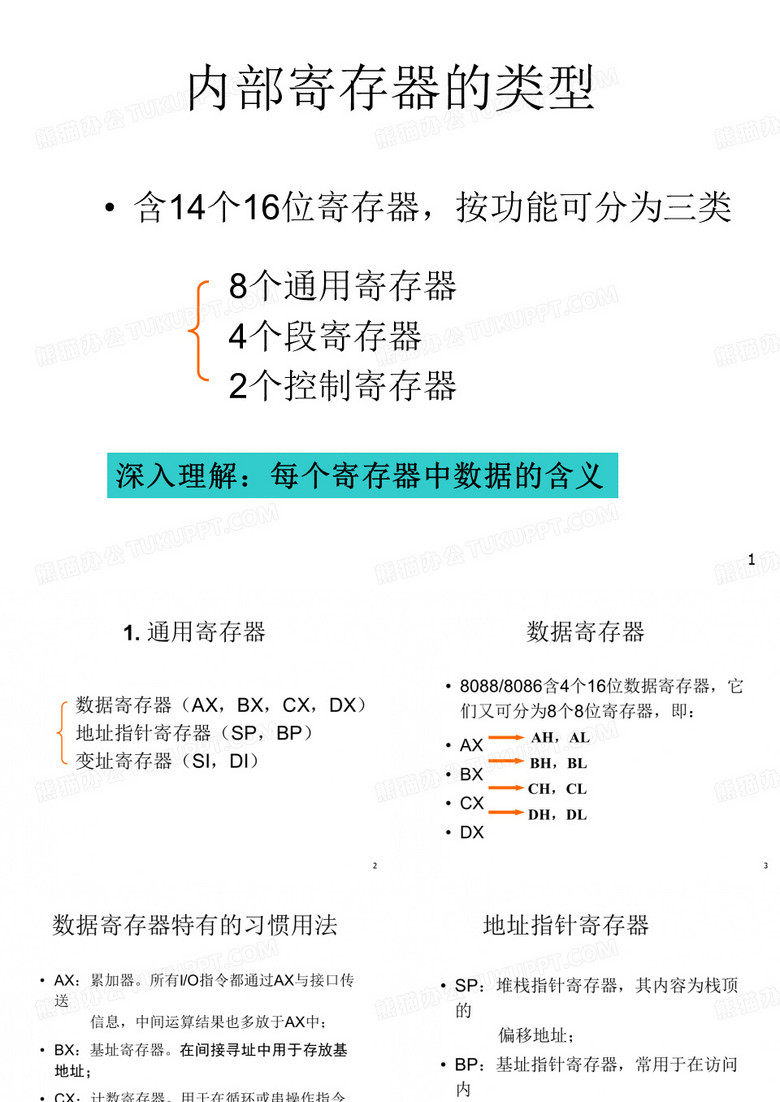 微机原理选择题..