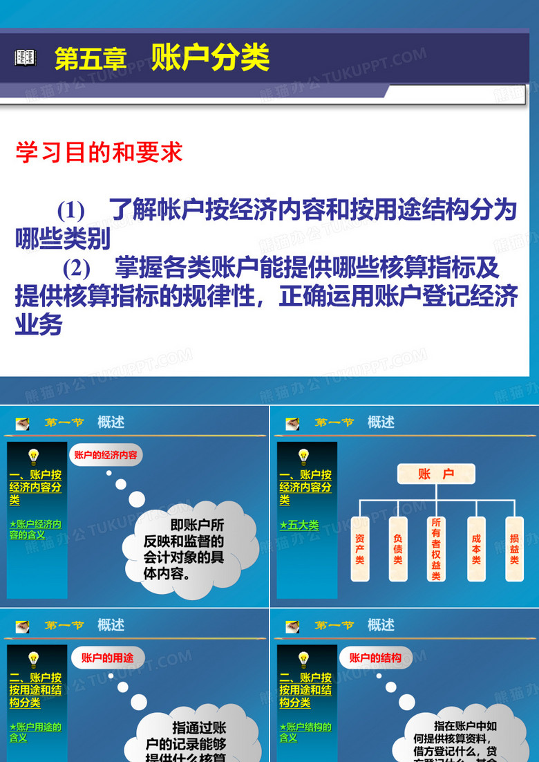 基础会计课件