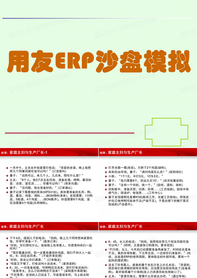 ERP沙盘模拟教程