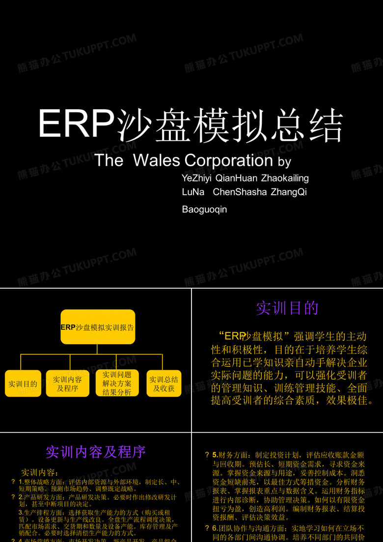 ERP沙盘模拟总结