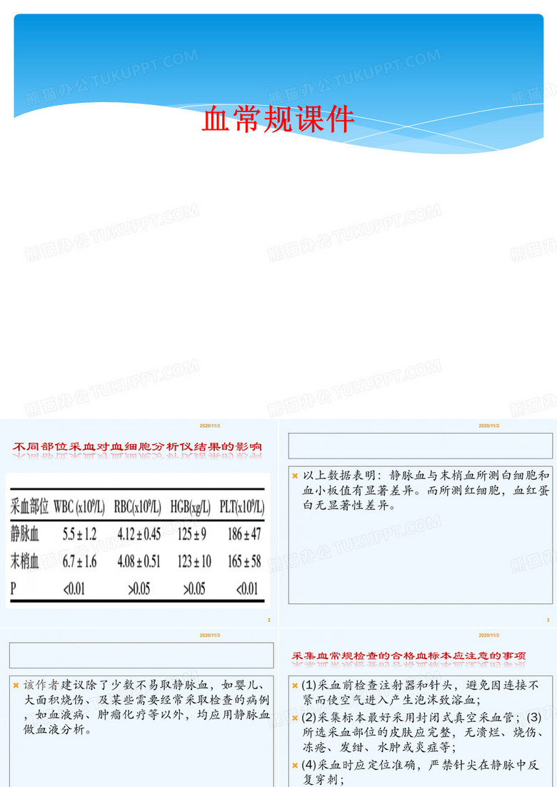 血常规课件