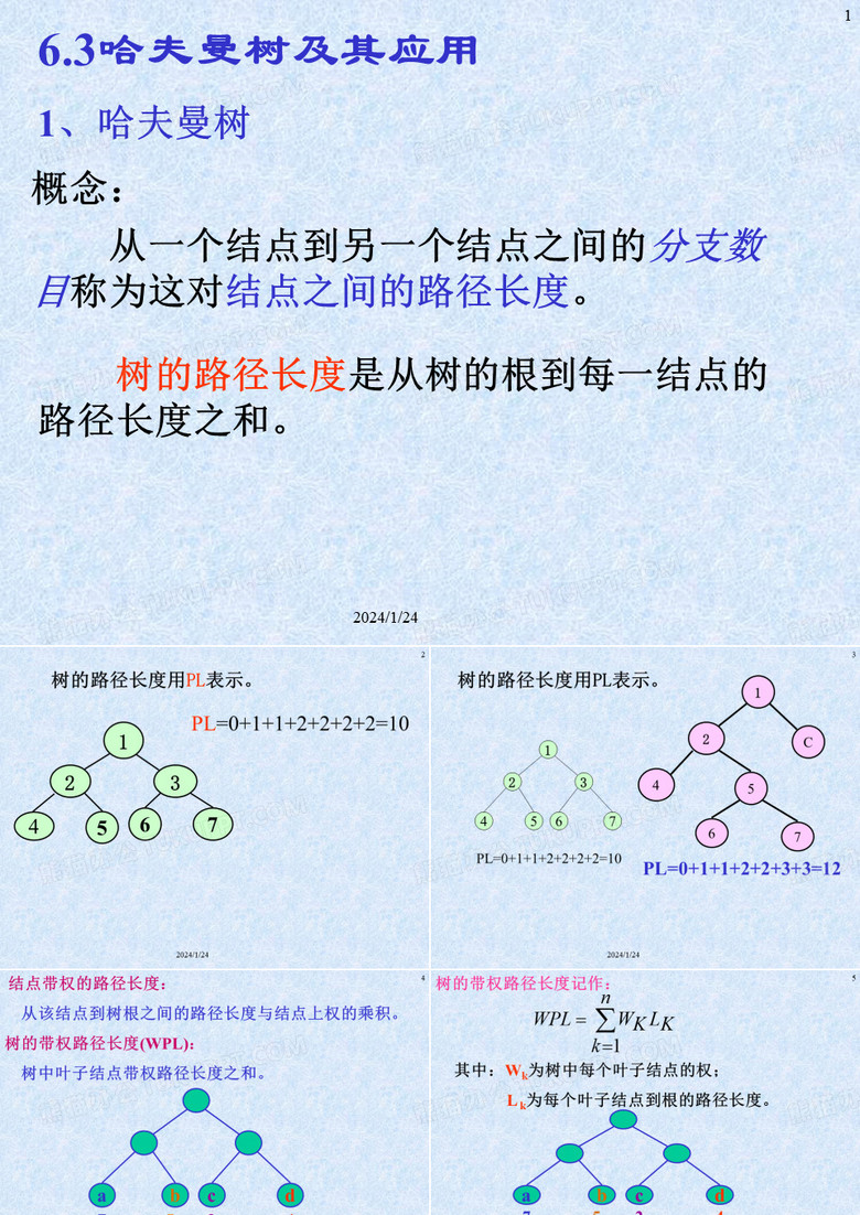 哈夫曼树和图