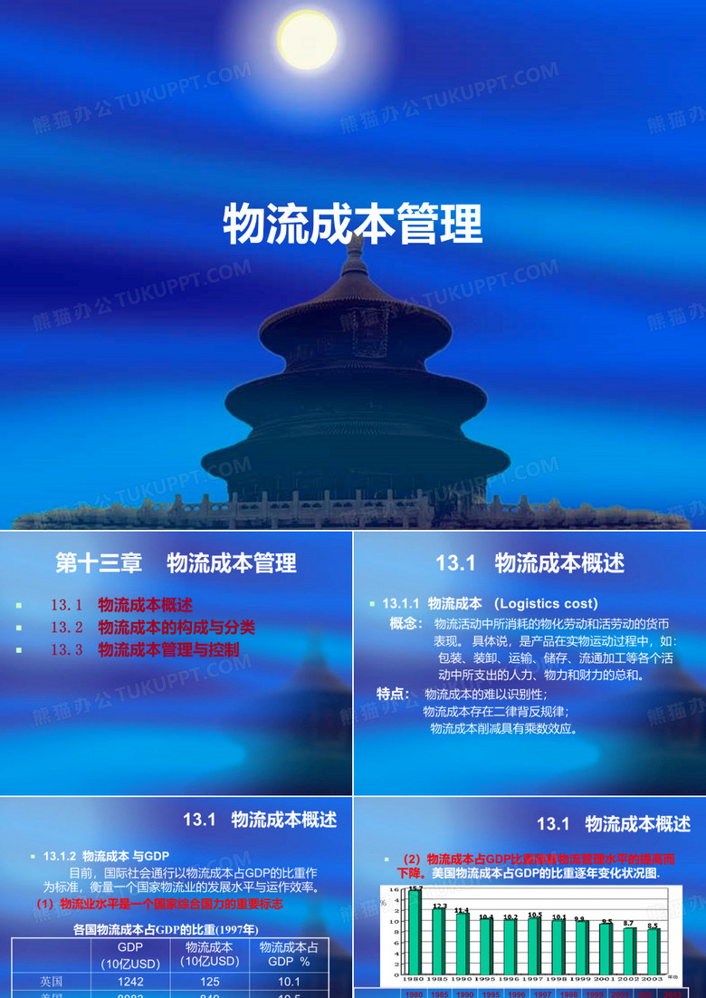 物流成本管理