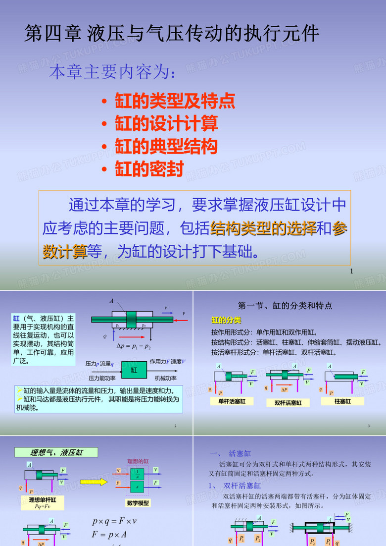 液压缸