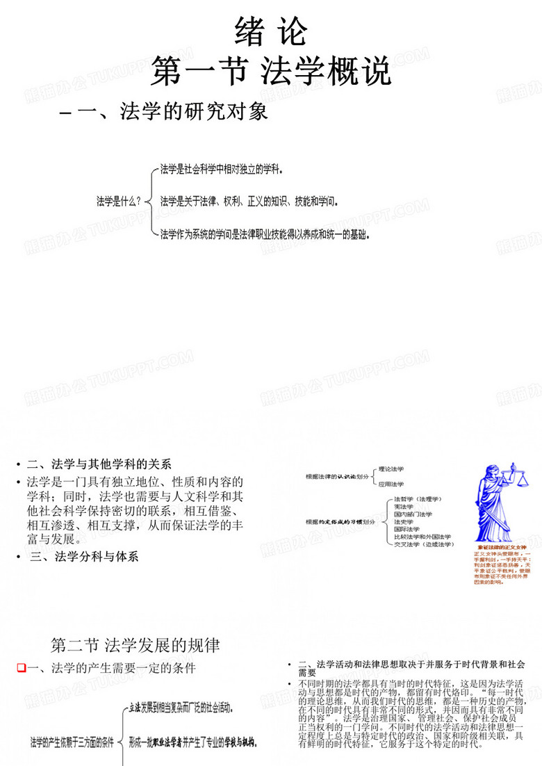 法理学绪论.