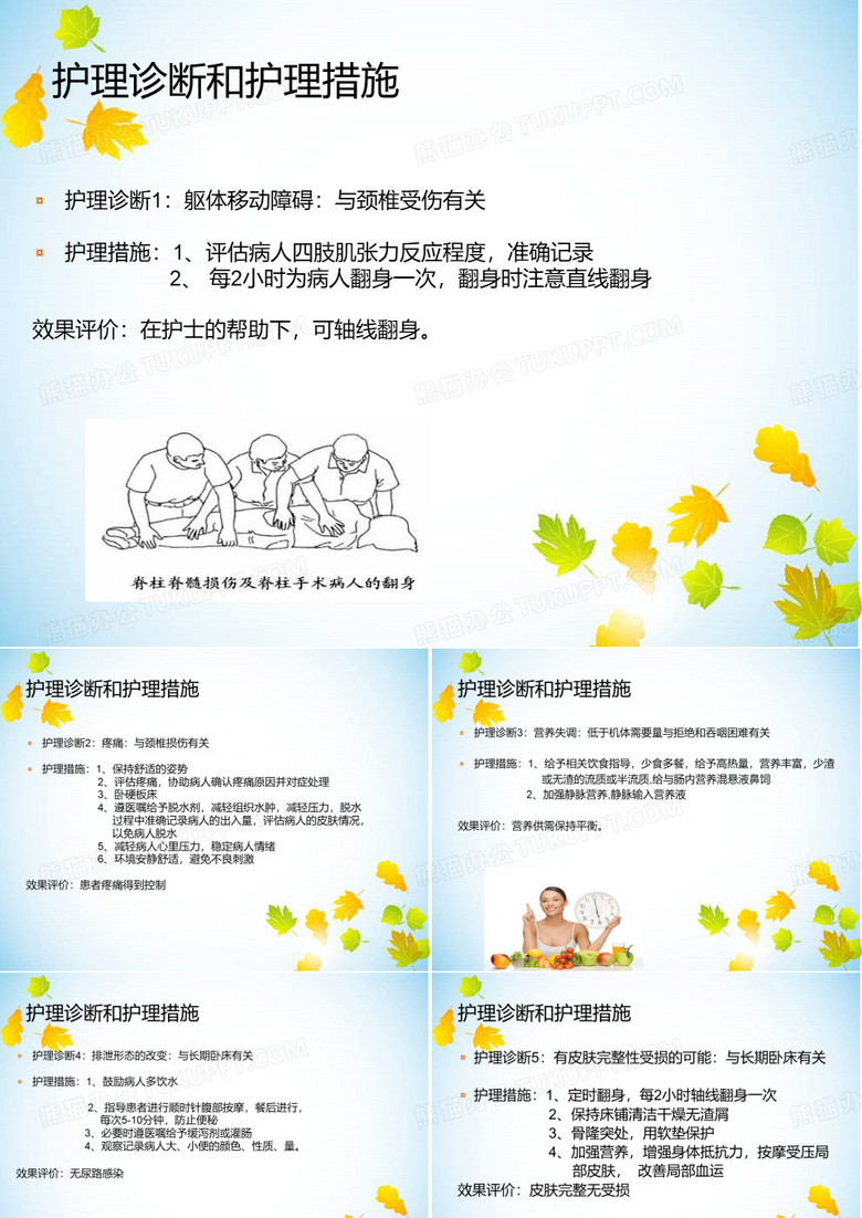 颈椎骨折护理查房