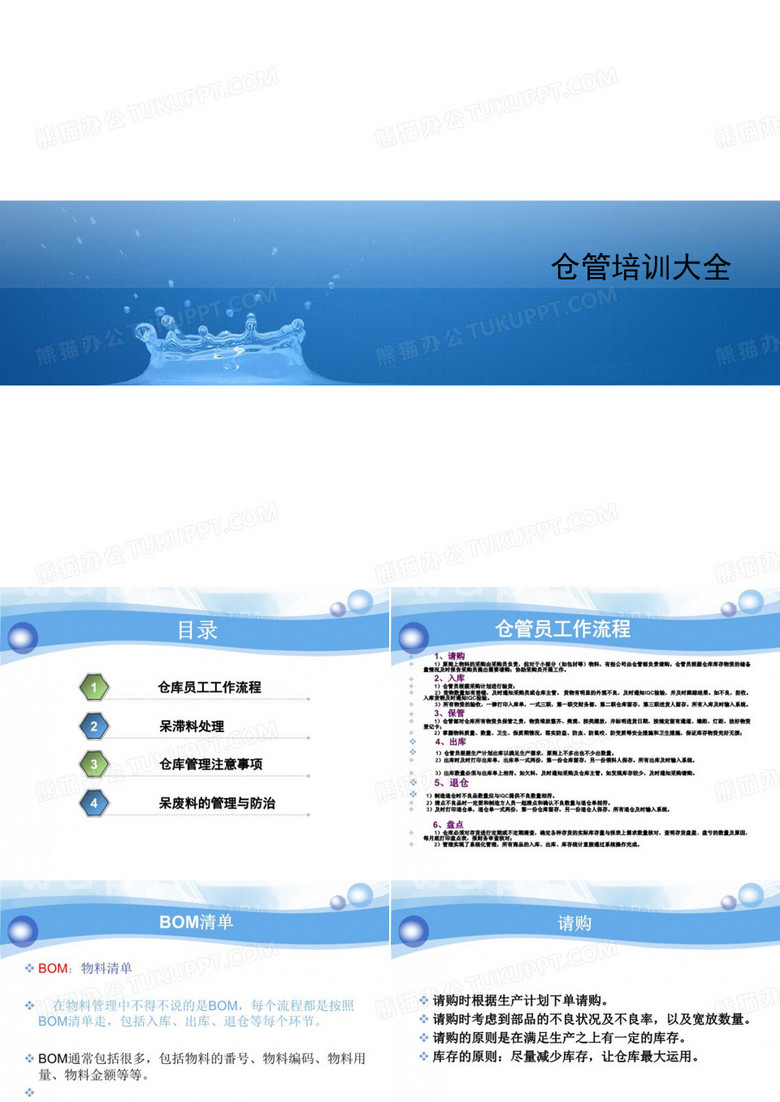仓管培训大全