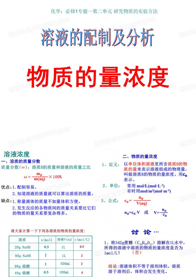 物质的量浓度