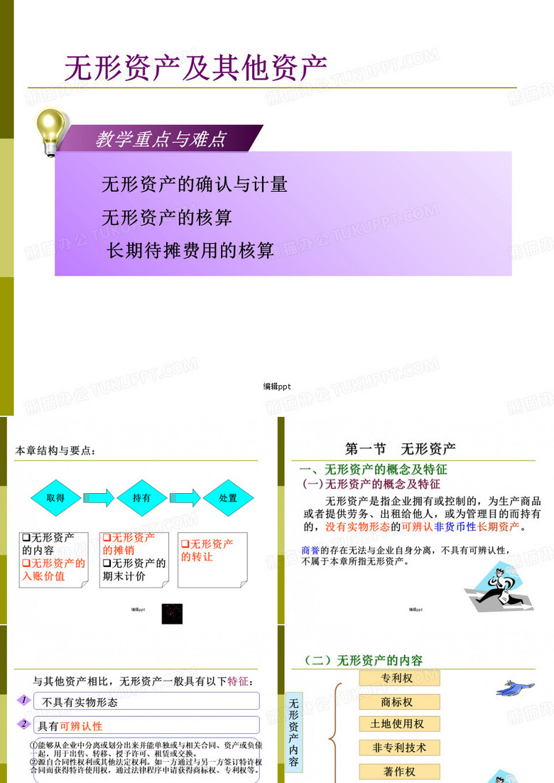 无形资产及其他资产