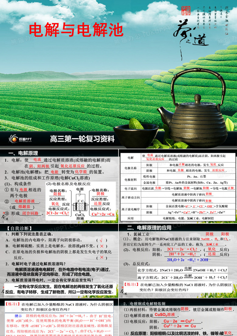电解与电解池