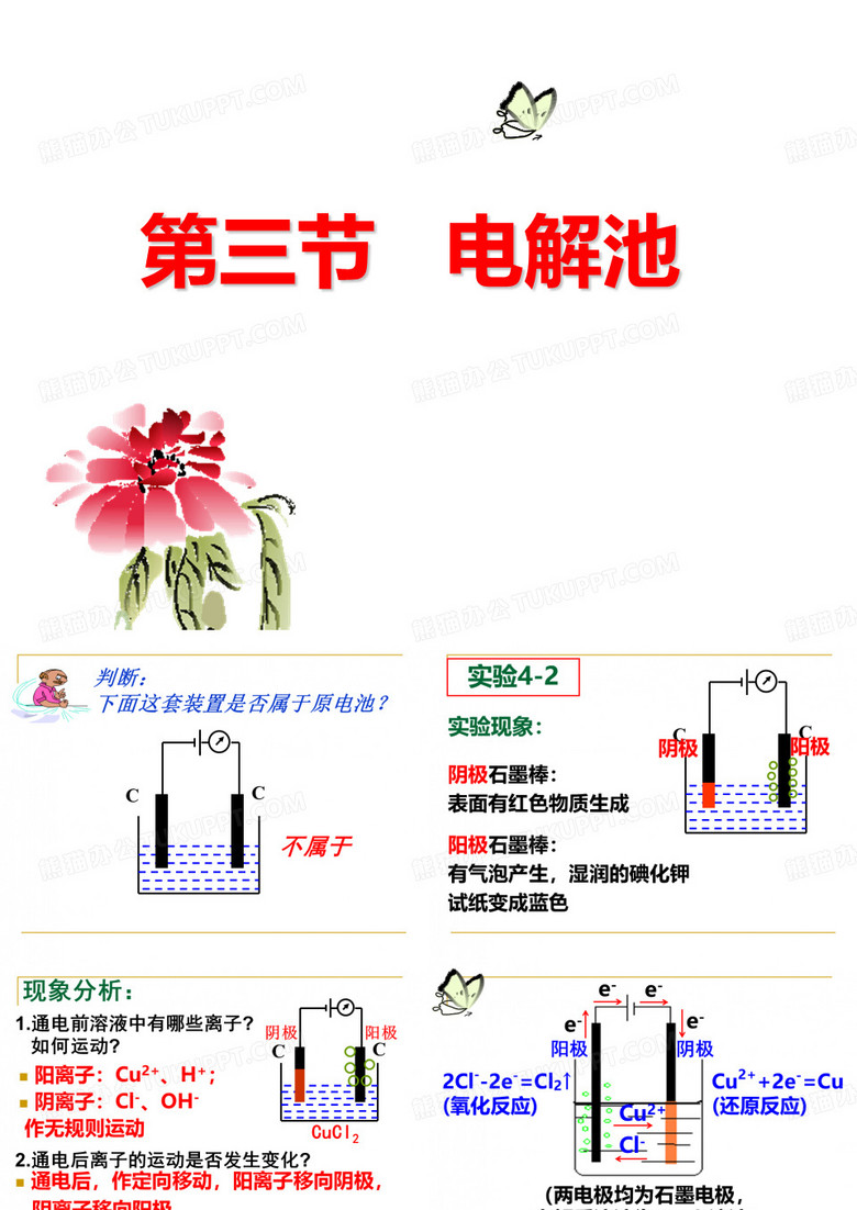电解池