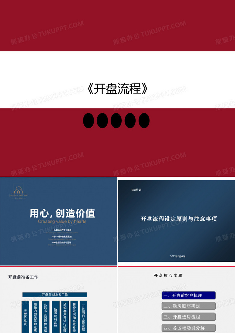 《开盘流程》