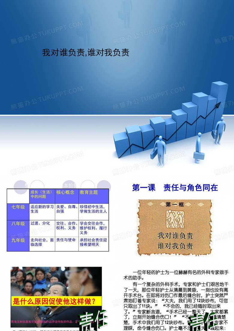 我对谁负责,谁对我负责