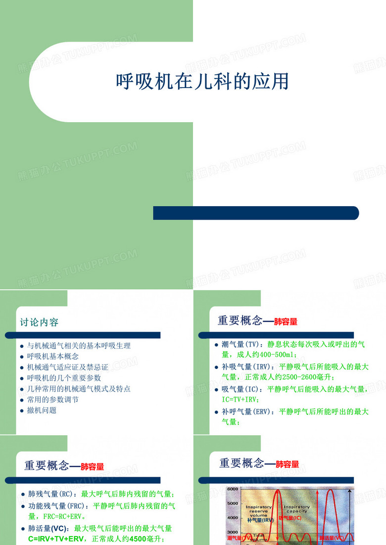 呼吸机,使用说明