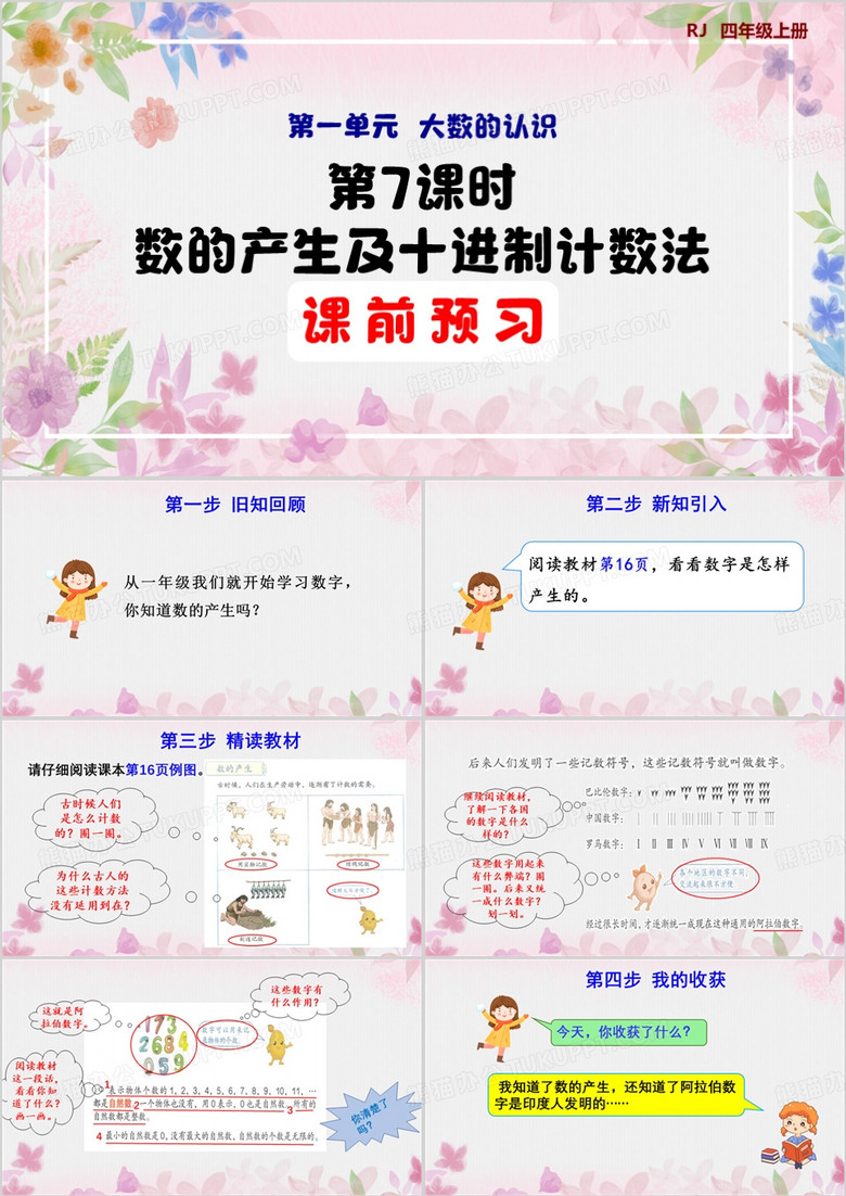  数的产生及十进制计数法PPT模板