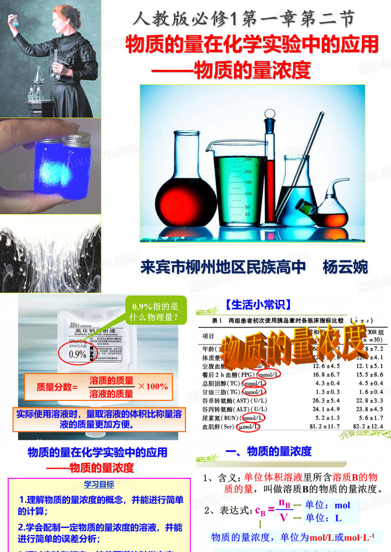 物质的量浓度
