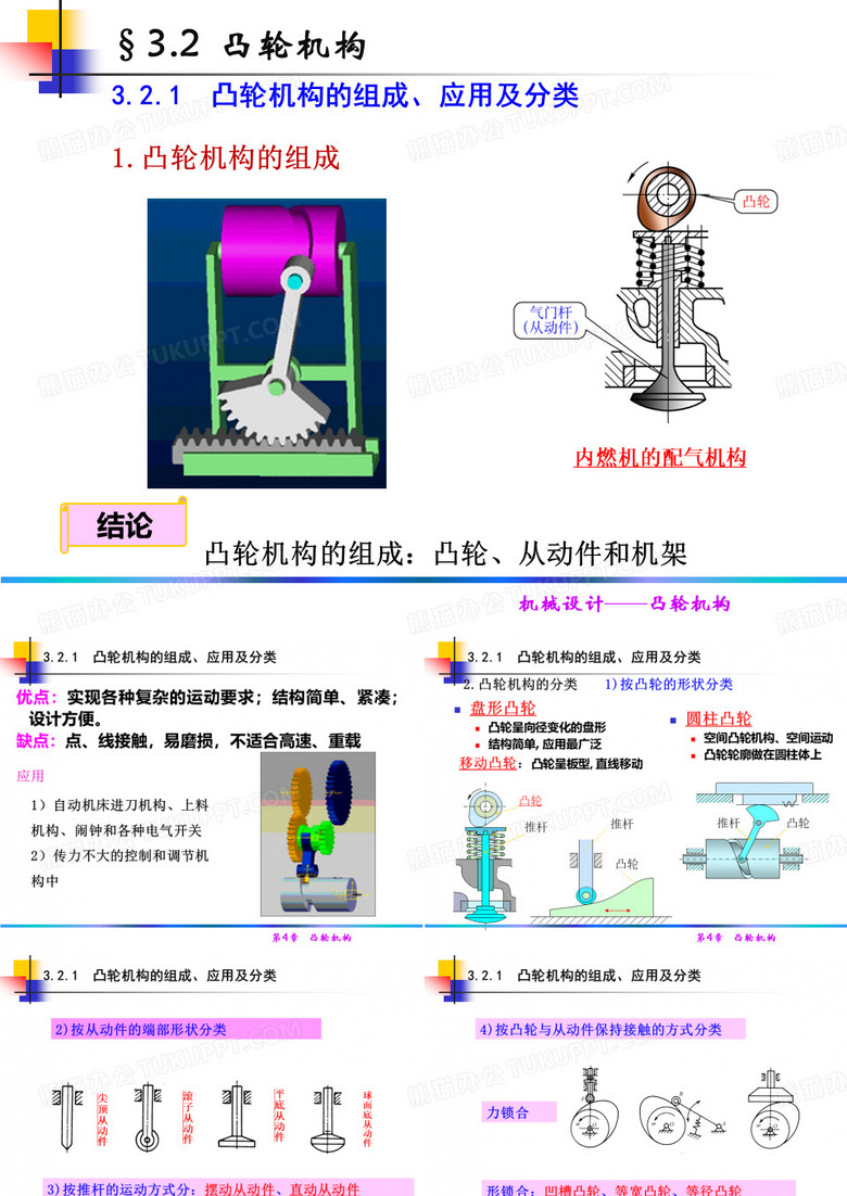 凸轮机构