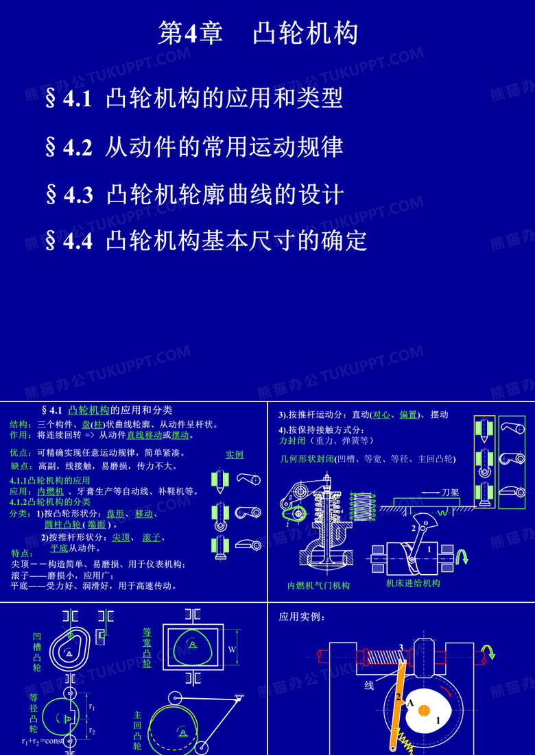 凸轮机构