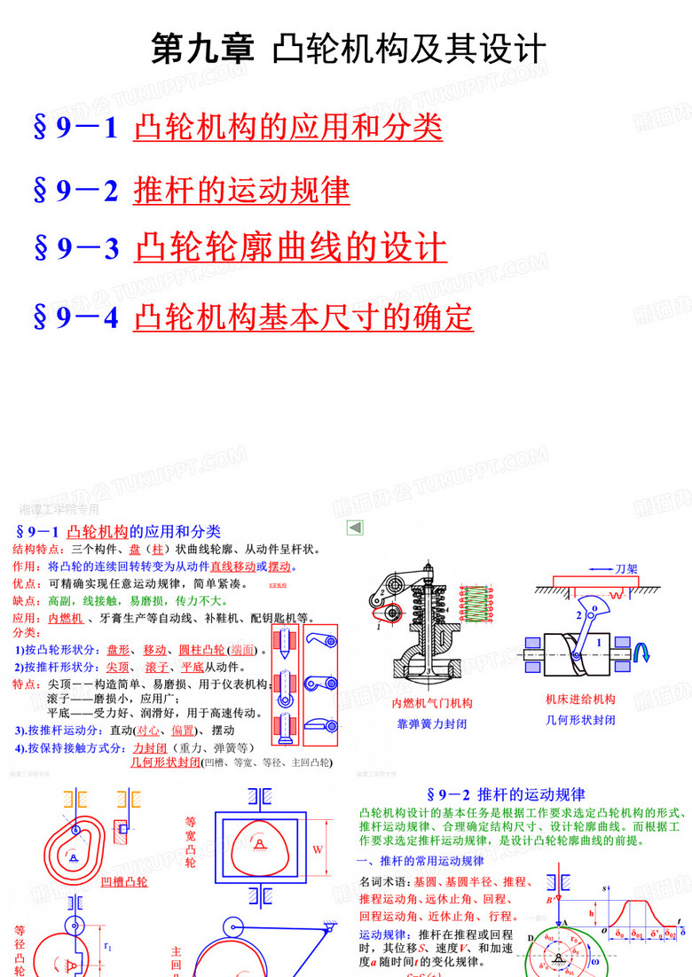 凸轮机构