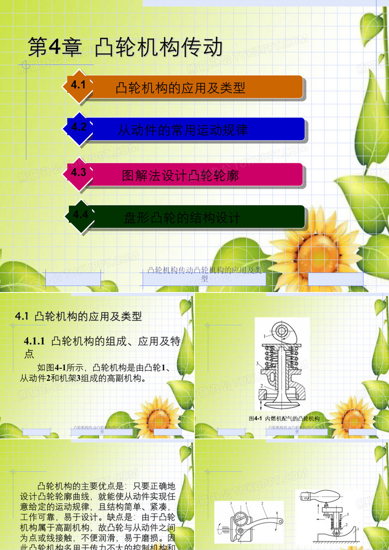 凸轮机构传动凸轮机构的应用及类型