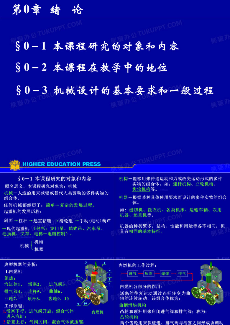 连杆机构凸轮机构