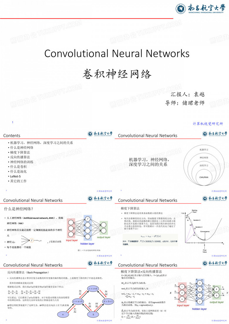 卷积神经网络