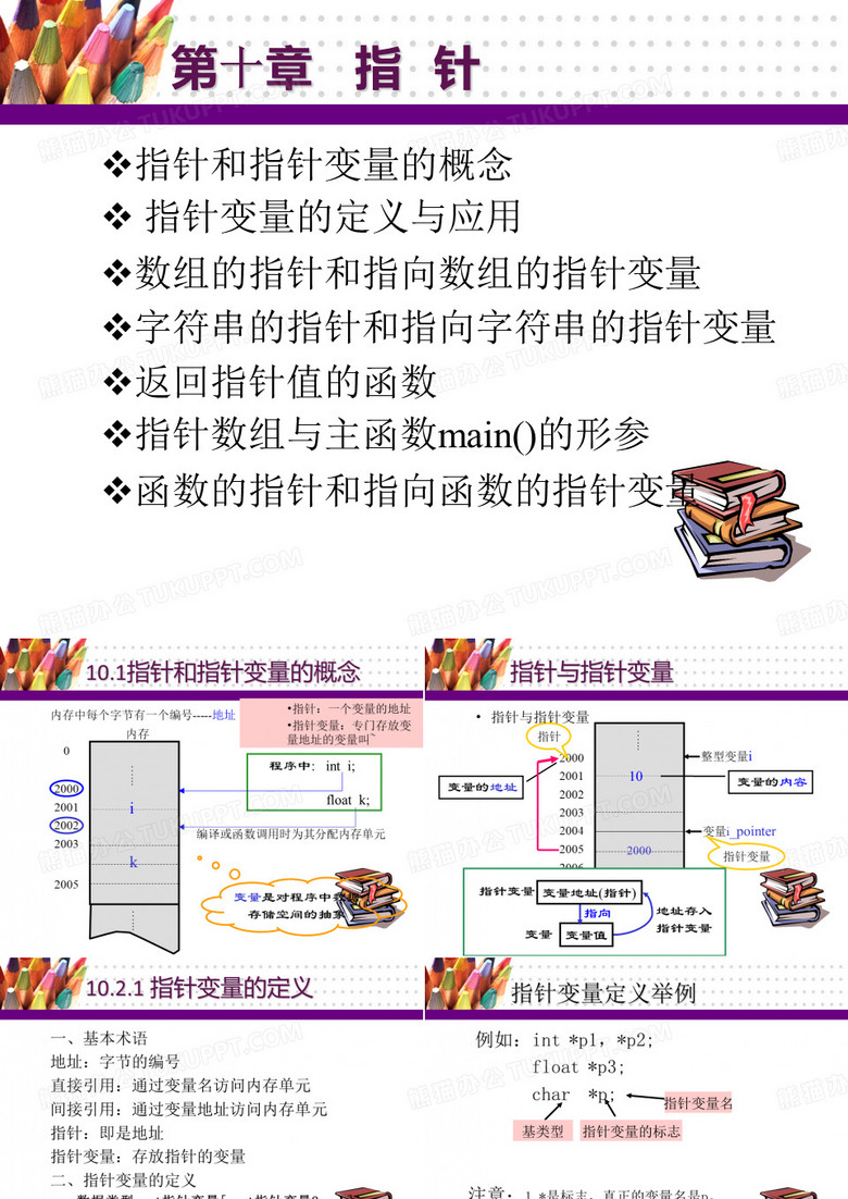 指针和指针变量的概念