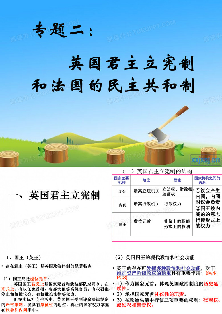 英国君主立宪制