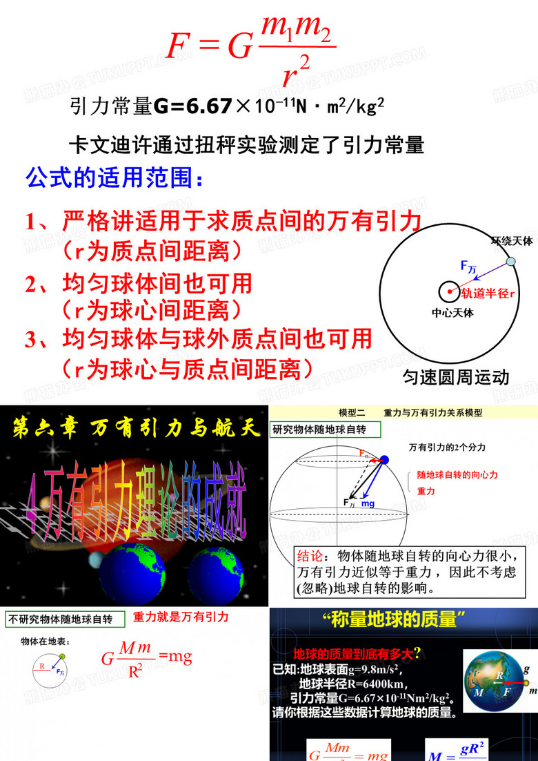 万有引力定律