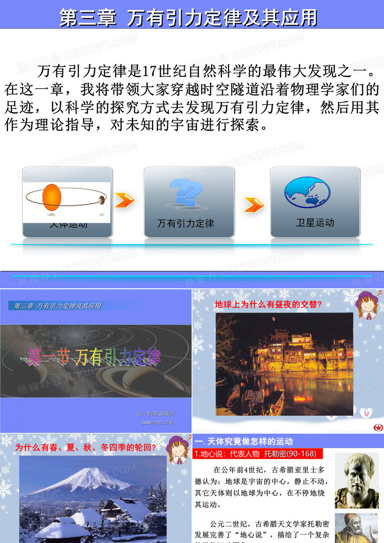万有引力定律