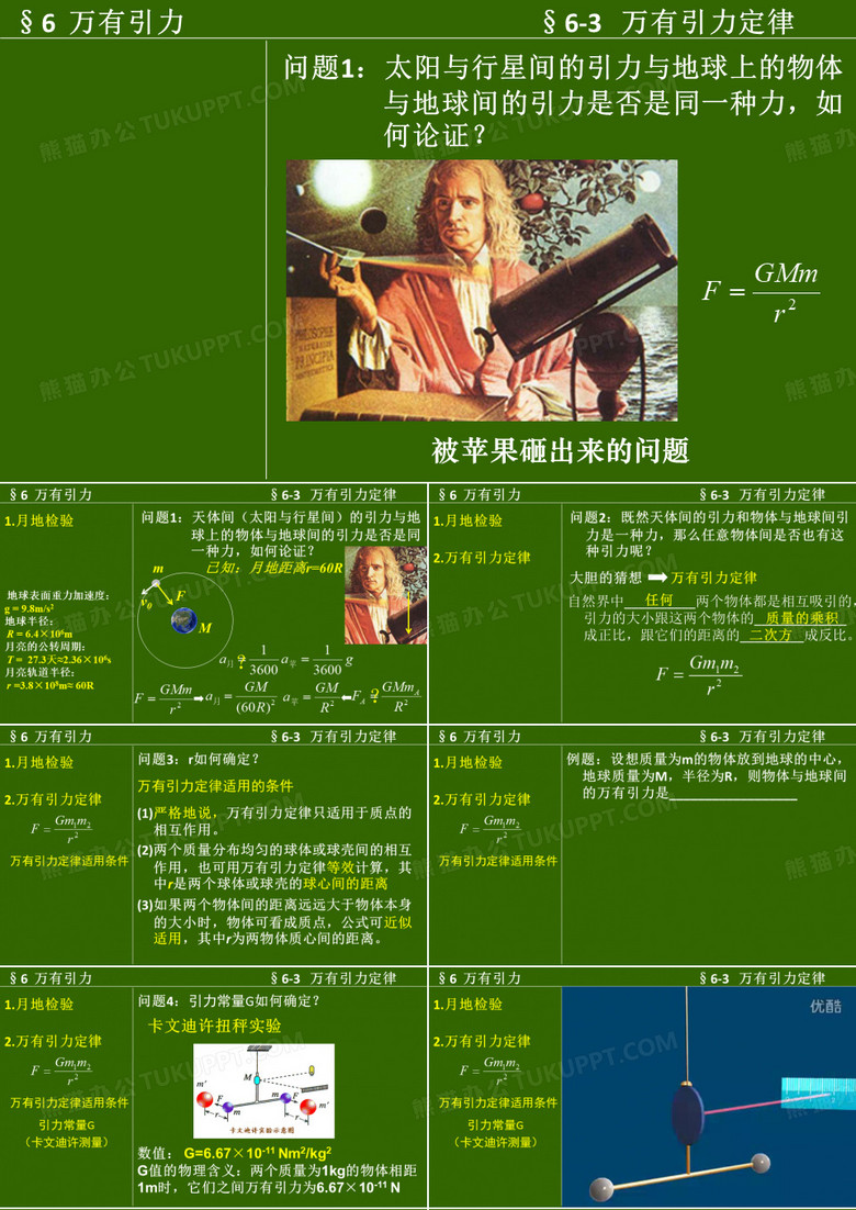 万有引力定律