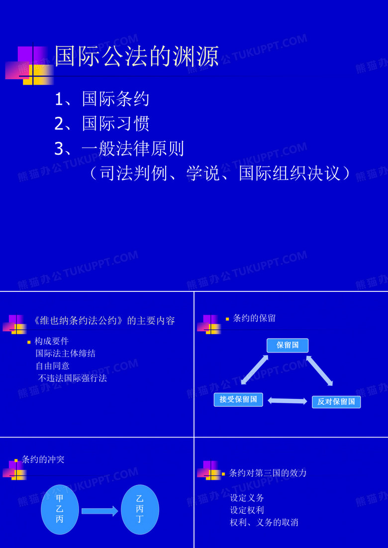 国际公法知识点概要