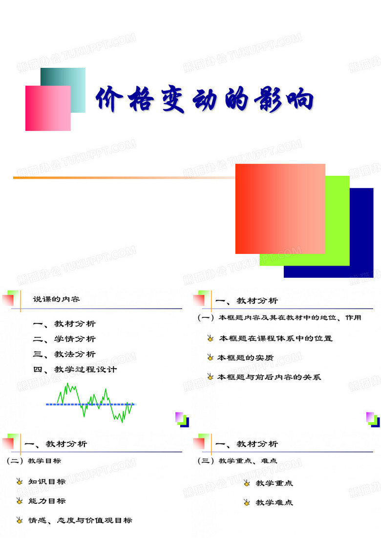 价格变动的影响