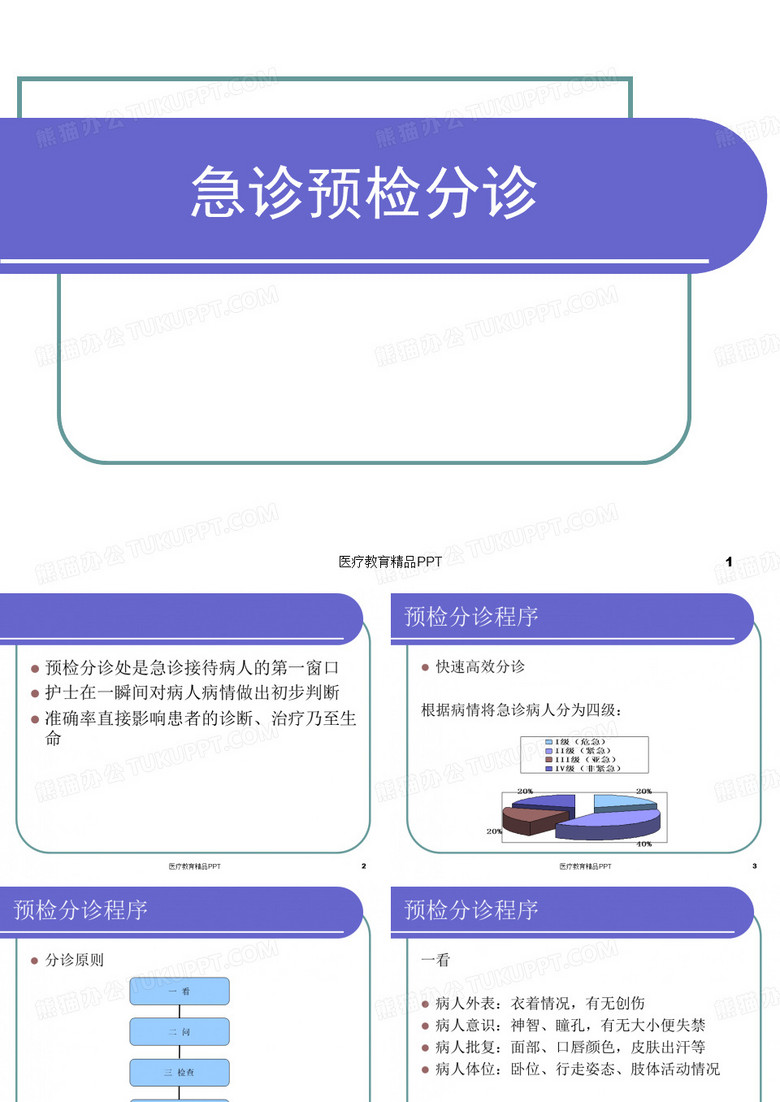 急诊预检分诊