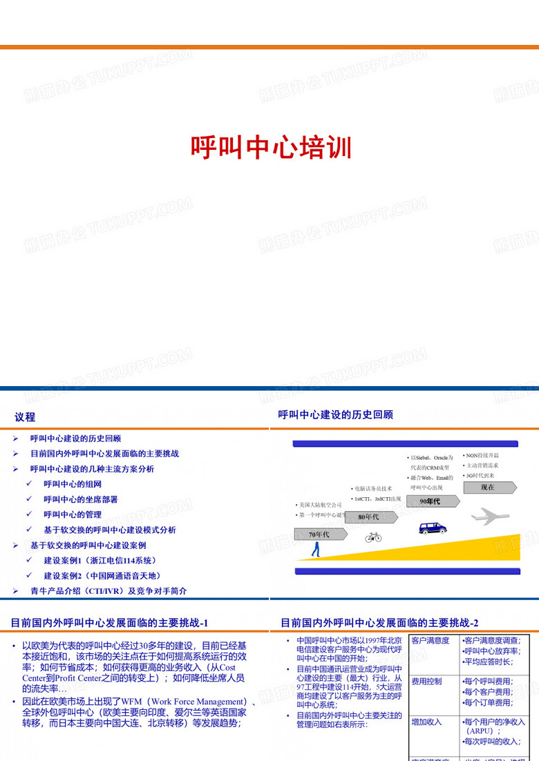 呼叫中心介绍