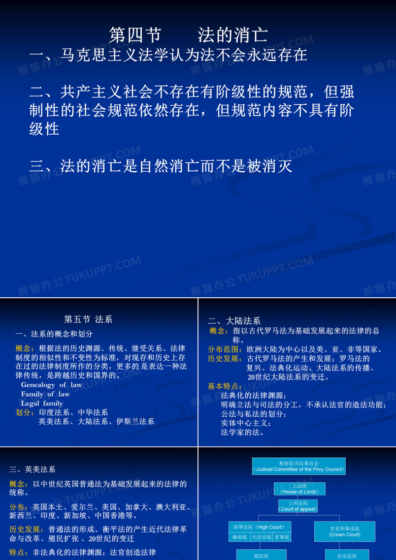 法学概论课件