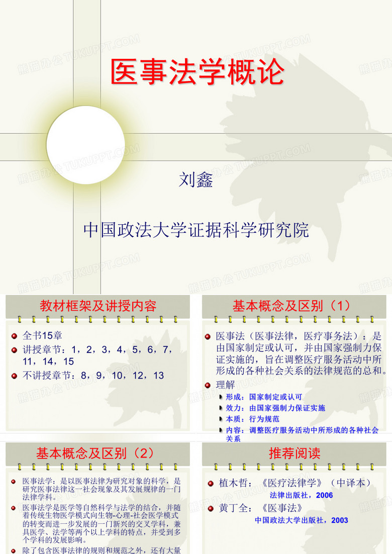 医事法学概论
